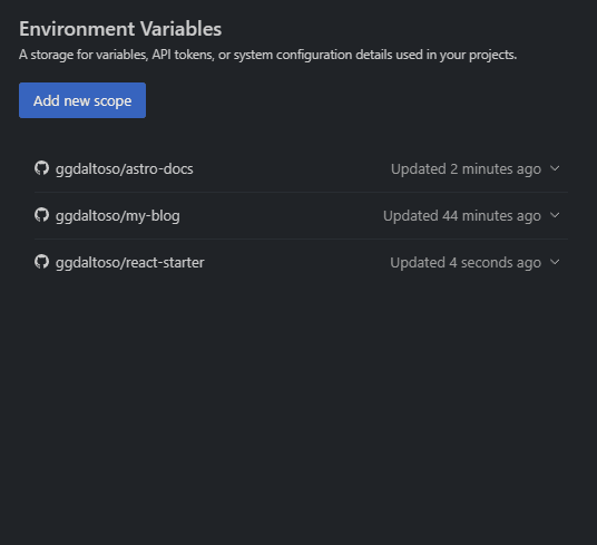 Editing an existent scope, adding a new variable, removing the new entry and all of others. The scope is deleted after all variables deletions.